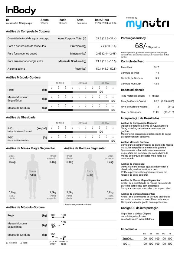 Relatório do exame de bioimpedância do aluno